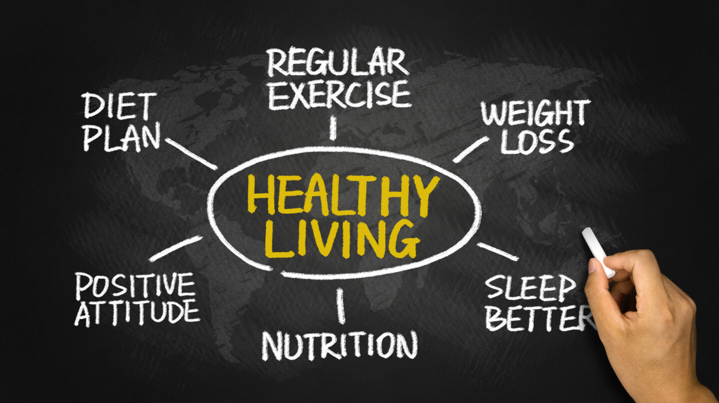 Health Is Wealth 5 Tips To Prioritize Your Health INLIV